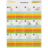 Clona Pentru Penis Cu Vibrator Cloneboy