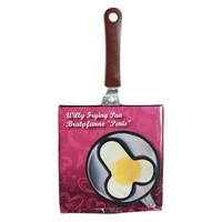 Tigaie Oua Amuzantă 14 cm – Formă Penis, Teflon