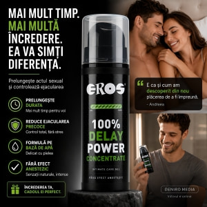 Gel Eros Delay Power Concentrate 30ml