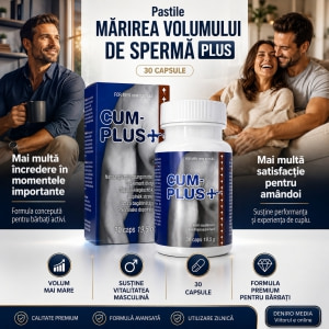 Kit Putere și Control: Set pentru Durată și Volum