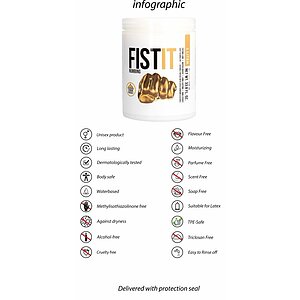 Lubrifiant Efect Amorțire Fist It Numbing 1000ml