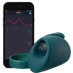 Masturbator Handsfree Pentru Gland