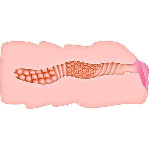 Masturbator Realistic Tori