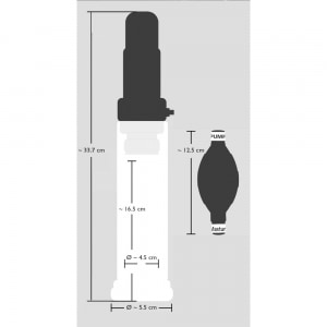 Pompă Vibrating Multi Pump Și Masturbator Transparent