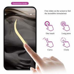 Pretty Love Baird: Vibrator Punctul G 12 Moduri Reîncărcabil Roz