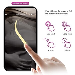 Pretty Love Dora Vibrator Cuplu 12 Moduri Mov