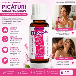 Pachet Intensitate Și Confort — Kit Cupid Labs
