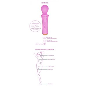 The Personal Wand Fuchsia