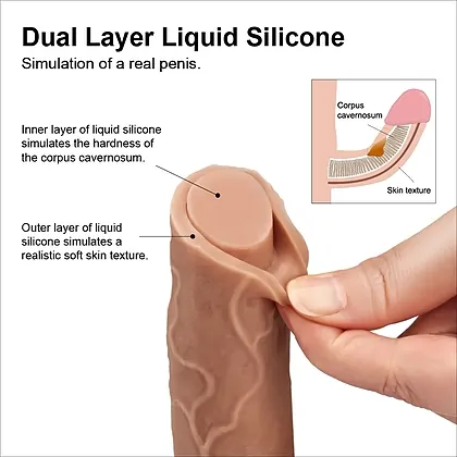 Dildo 21cm Dual-Layered