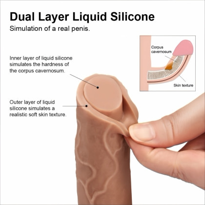 Dildo 21cm Dual-Layered