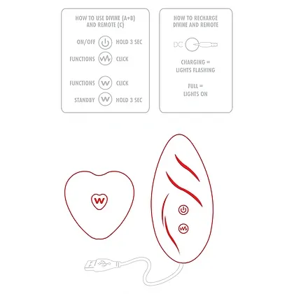 Divine Panty Vibe Roșu