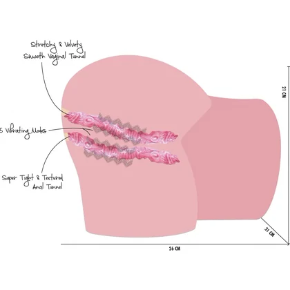 Hidden Desire Bangers — Realist, Vibrații Reglabile