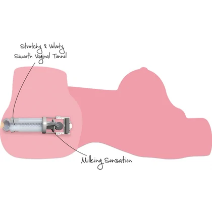 Hidden Desire Dispozitiv de Stimulare 10 Kg, 7 Moduri, IPX7