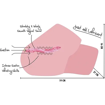 Hidden Desire Masturbator Ultrarealist Reîncărcabil