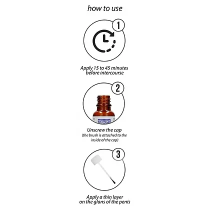 Lichid Ejaculare Prematură China Brush 20 ml