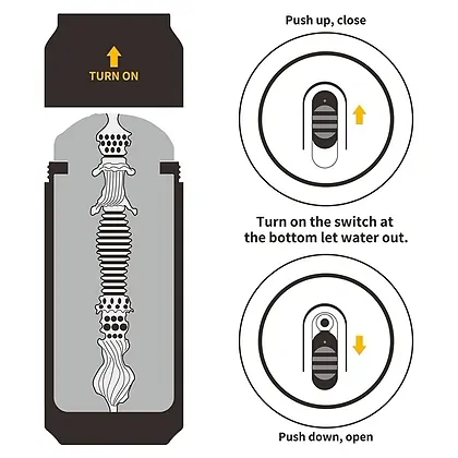 LoveToy Pleasure Brew Blond Ale – Masturbator Compact