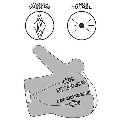 LoveToy Streetgirl Dual Motor – Sensation Pulse Nude