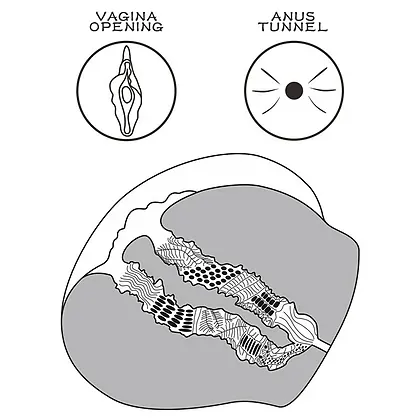 Lovetoy Streetgirls 13 – Dublu Canal, TPE Ultra-moale