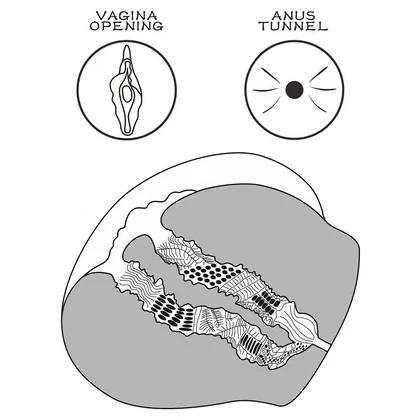 Lovetoy Streetgirls 13 Masturbator TPE Ultra Moale Maro