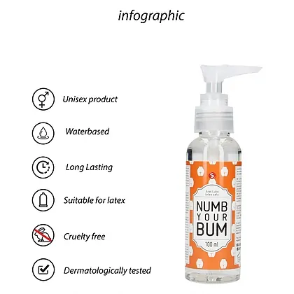 Lubrifiant Anal Cu Efect De Amorțire 100ml