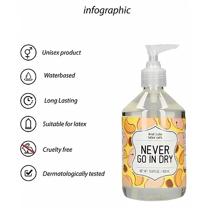 Lubrifiant Anal pe Bază de Apă Never Go In Dry 500 ml