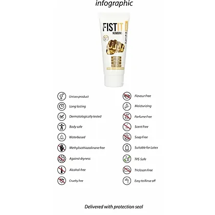 Lubrifiant Profesional Desensibilizator Fist It 100ml