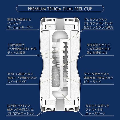 Masturbator Premium Tenga Sensation Albastru