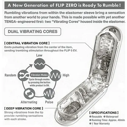 Masturbator Tenga Flip Zero Electronic Alb