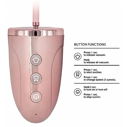 Automatic Rechargeable Clitoral And Nipple Pump Set Roz