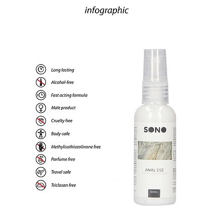 Spray Pentru Erecție Sono 50ml