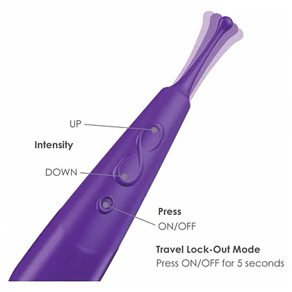 Stimulator Clitoridian Zumio X Spirotip Mov