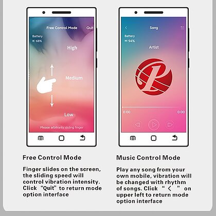 Stimulator Prostată Pretty Love Archenemy App Negru