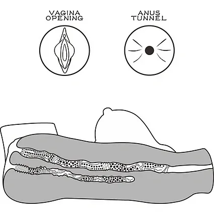 Streetgirls 5 Black - Masturbator Dublu Canal Lovetoy Negru