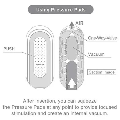 Tenga Flip Zero Gravity — 16cm Inserabil Negru