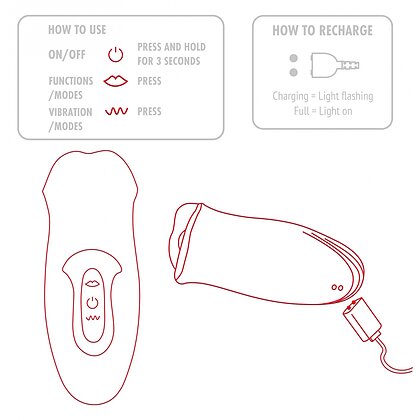 TOYJOY The Kisser Stimulator Roșu