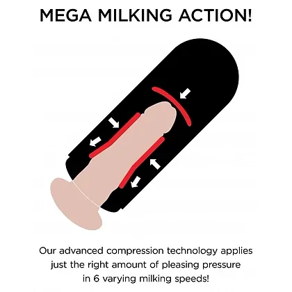Vibrating Mega Milker
