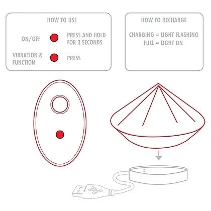 Vibrator Clitoridian Ruby Red Diamond Roșu