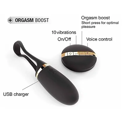 Vibrator Dorcel Secret Delight Egg Negru