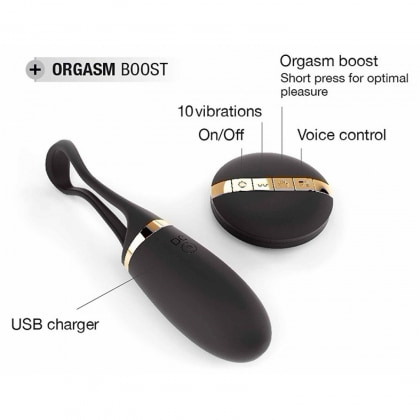 Vibrator Dorcel Secret Delight Egg Negru