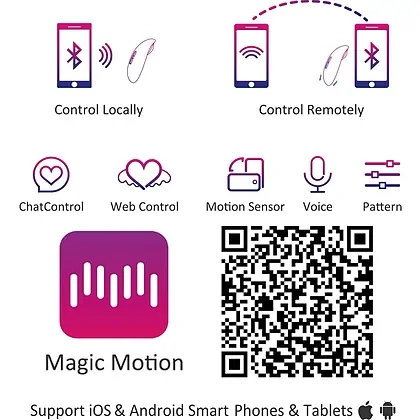 Vibrator Magic Motion Candy Smart Roz