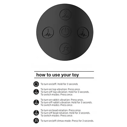 Vibrator Rabbit Nilo Negru