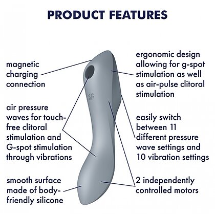 Vibrator Satisfyer Curvy Trinity 3-in-1 Gri