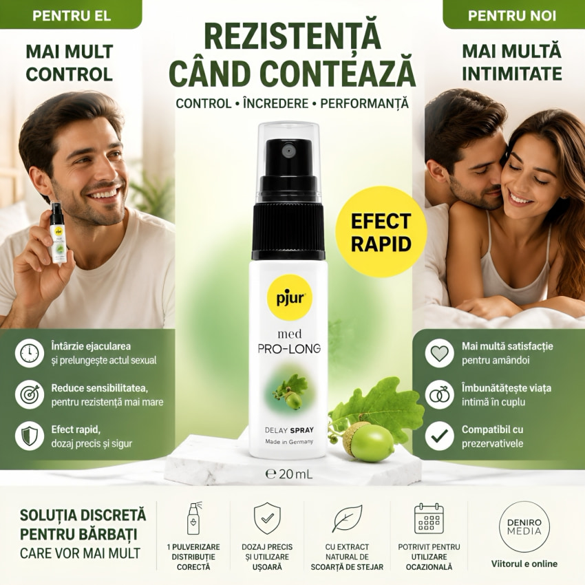Ejaculare Timpurie Spray Pjur Med Prolong 20ml