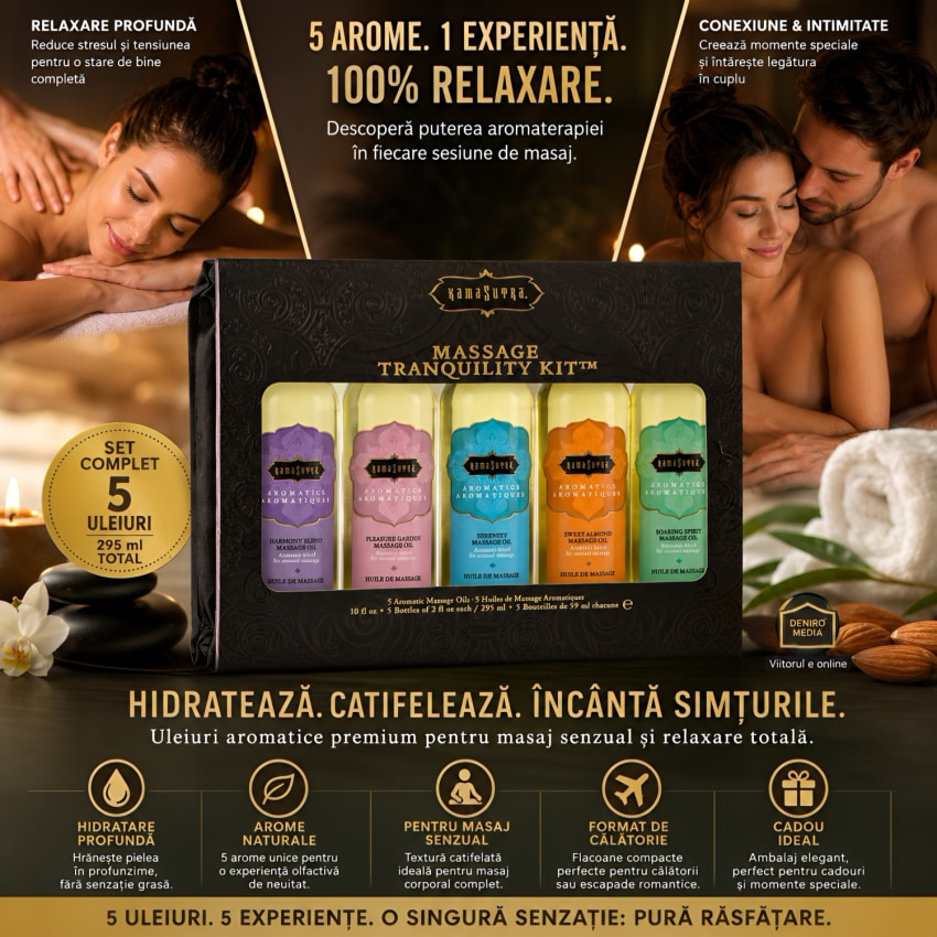 Ulei Frecție Kama Sutra Tranquility Kit Aromatics 295ml